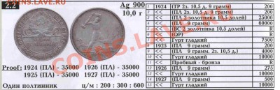 два полтинника 1924 и 1925гг. - Безымянный.JPG