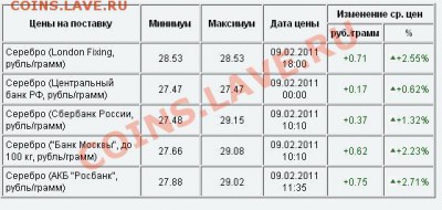 Ложки. Серебро - Безымянный.JPG