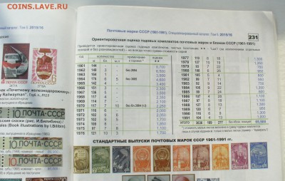 Годовые наборы марок 1962-1964-1965 - P1210590.JPG