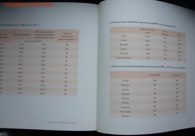 Бугров А.В., Калмыков С.В. Эпоха и золотого стандарта оценка - IMG_9107.JPG