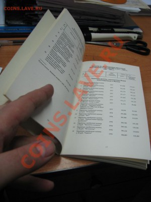 каталог " Памятные и юбилейные монеты СССР" до13.02.11в21.30 - IMG_0903