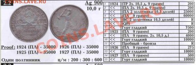 полтинник 1927 - Безымянный.JPG