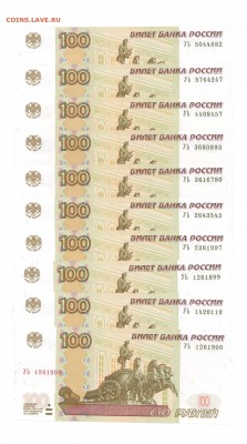 Экспериментальные банкноты 100 рублей 2016 года серии У - УЬ