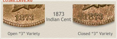 монеты США (вроде как небольшой каталог всех монет США) - 1873-indian-penny-variety-2