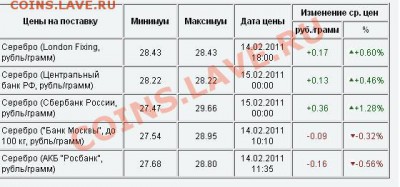 50 копеек 1892 года - правда или вымысел? - Безымянный.JPG