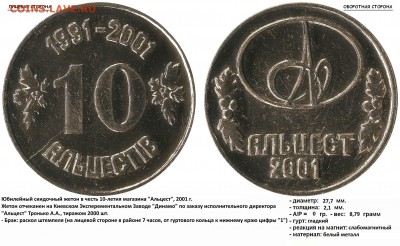 Бракованные жетоны - ююю