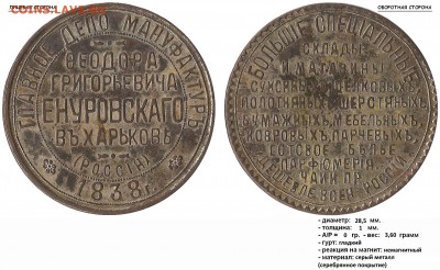 Жетон "Главное депо мануфактуръ Енуровского 1938 г." копия? - ГЛАВНОЕ ДЕПО МАНУФАКТУРЪ, 1838, ФЕДОРА ГРИГОРЬЕВИЧА ЕНУРОВСКАГО ВЪ ХАРЬКОВЬ (РОССІЯ)