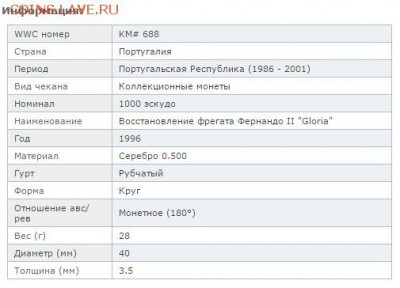 1000 эскудо, определение - португалия