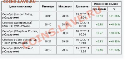 Оцените  пожалуйста монеты - Безымянный.JPG