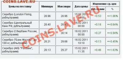 50 копеек 1897 года - Безымянный.JPG