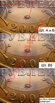 10 рублей 2005 Краснодарский край, 1.1 В или 1.2 В? - Краснодар. Край
