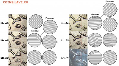 1 рубль 2010 ммд шт. 3.3 А6 по А.С.? - 1r_2010m_a1-a2-a3-a4-a5-a6_shlifovka_fs