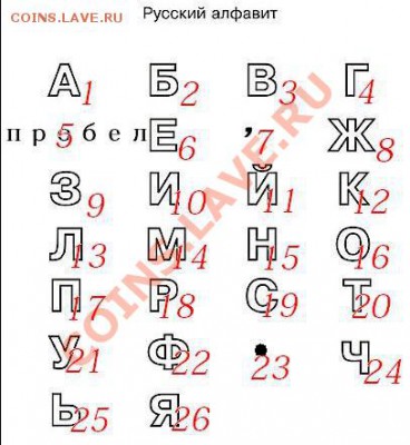 Розыгрыш 2 монет! 3 серия! 17.02.2011г - al.JPG