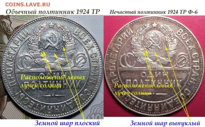 Полтинники 1924 ТР - 1 