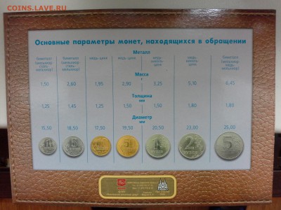 2002 ГОД ММД Годовой набор - 20170605_123944