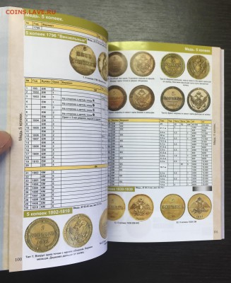 Каталог монет Императорской России 1700-1917  до 12.06.17 - IMG_2022-05-06-17-09-19.JPG