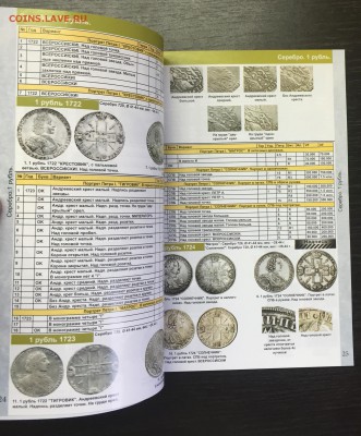 Каталог монет Императорской России 1700-1917  до 12.06.17 - IMG_2021-05-06-17-09-19.JPG
