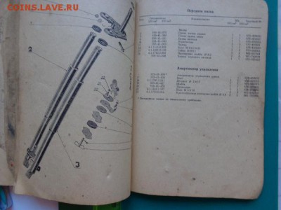 Каталог -определитель запчастей  легендарной " JAWA" - DSC01115.JPG