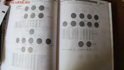 В. Биткин - Сводный каталог монет Имп. России регул. чекана - IMG_5681.JPG