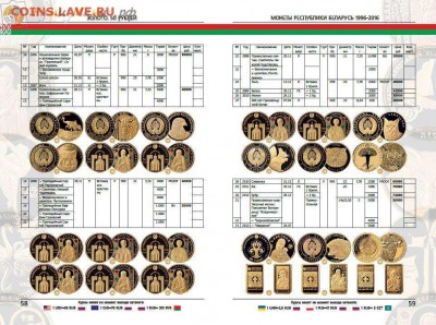 Каталог "Монеты Беларуси 1996-2016 годов" Выпуск №1 Ноябрь 2 - belarus3-jpeg