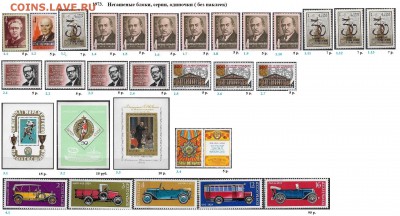 СССР 1973-1976. ФИКС - 1.1973. Блоки