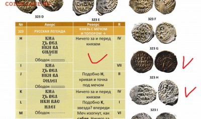 Чешуйка - Василий Дмитриевич 323 по ГП - QQpZe-x__vM