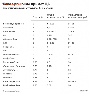 Всем мои поздравления. Доллару и евре - похоже, кирдык! - 754975458906717