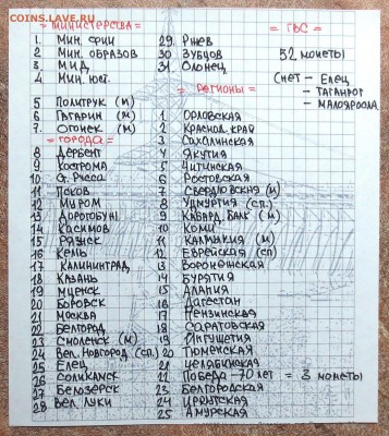 БИМ + ГВС ( в новом альбоме )................ до 23.06 - IMG_4959.JPG