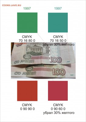 100 рублей 1997 изменённый цвет деталей изображения, брак? - Рисунок1