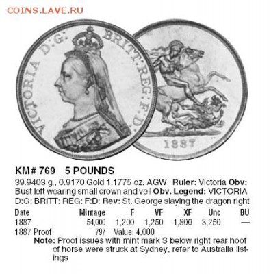 Великобритания 5 фунтов 1887, золото - gb-5s-1887-4