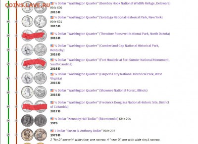 ЮБИЛЕЙНЫЕ КВОТТЕРЫ И ДОЛЛАРЫ США НА ОБМЕН. - 2
