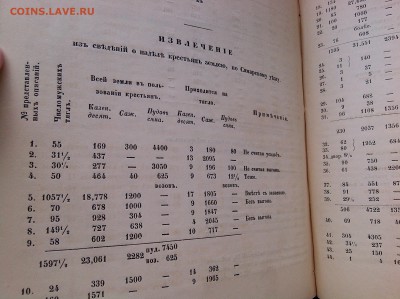 Положение об улучшении быта крестьян Самарской губ.1859 год - IMG_20170703_141116