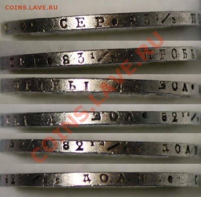 1 рубль 1823г.  СПБ ПД -----ДО 01-03-11 22-00МСК--- - 1руб1823_гурт