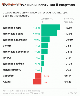 Всем мои поздравления. Доллару и евре - похоже, кирдык! - 754991794997359