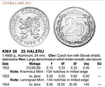 Чехословакия 25h 1954 (нечастый год по Краузе) до 22 07.07 - 1