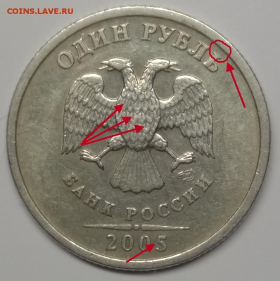 1 рубль-2005(сп)- Помощь в учебе. - аверс признаки