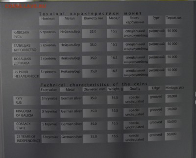 украина набор 25 лет независимости с 199 до 14.07.17 22.00 - _DSC0165.JPG