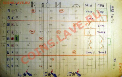 2 копейки 1939 года Ф40 или Ф44? - Бойко2к39