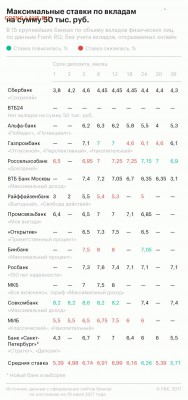 Всем мои поздравления. Доллару и евре - похоже, кирдык! - 754997840660040