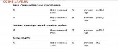 25 рублей КАРАБИН... Что с тиражом? - Screenshot_20170718-173507
