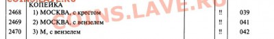 Денга на предпродажную оценку - p0181-sel