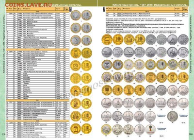 КАТАЛОГ МОНЕТ СССР и РОССИИ 1918-2018 COINSMOSKOW - fess-catalog-russian-ussr-coins-coinsmoscow-10_enl