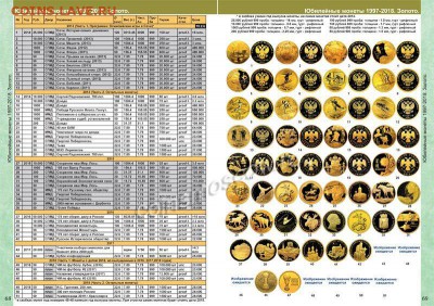 КАТАЛОГ МОНЕТ СССР и РОССИИ 1918-2018 COINSMOSKOW - fess-catalog-russian-ussr-coins-coinsmoscow-4_enl