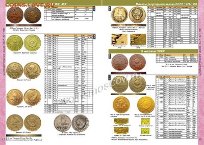 КАТАЛОГ МОНЕТ СССР и РОССИИ 1918-2018 COINSMOSKOW - fess-catalog-russian-ussr-coins-coinsmoscow-3_enl