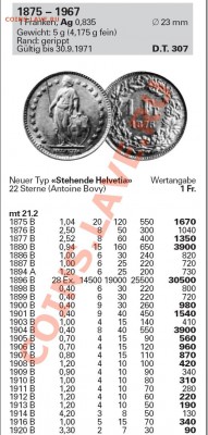 Прошу оценить Швейцарский франк 1913г - 1920.JPG