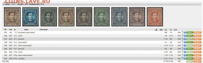 2 марки Испании? - stamp1