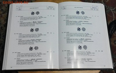 Каталог монеты России 1462-1717гг, (чешуя). С.А.Гарост. - 2017-07-27_20.42.39