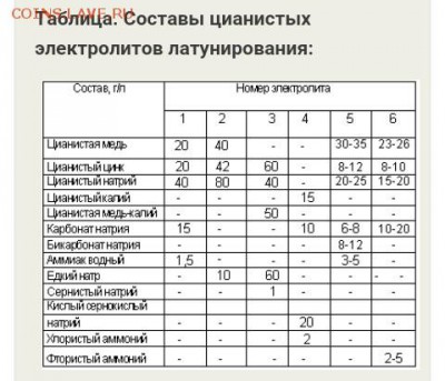 10 рублей 2012 года - в белом металле - IMG_20170728_212619_440.JPG