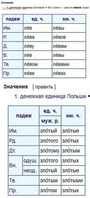 Русский язык, наши ошибки. - zloty_Lev