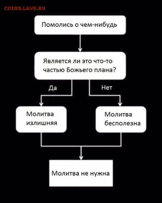 О религиях... разных.... разное... - pic08-028